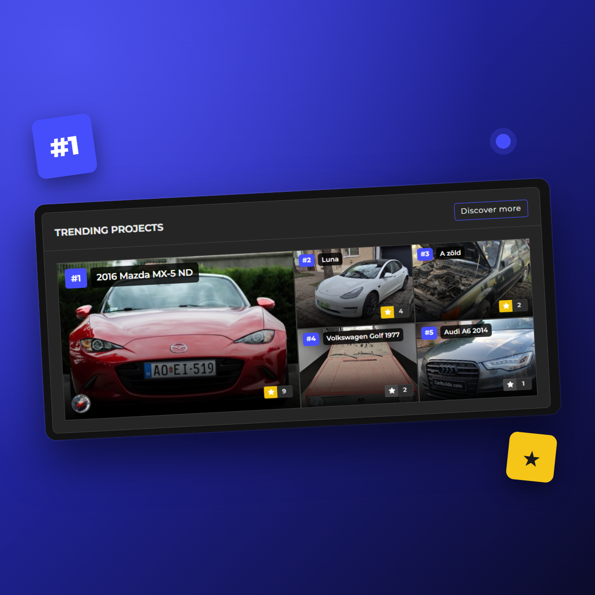 Trending projects on your dashboard