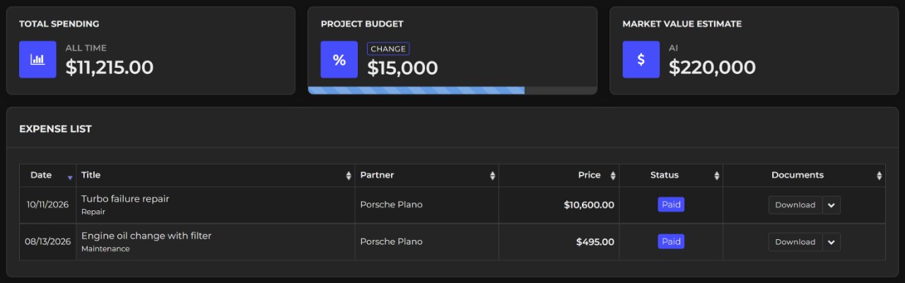 CarBuilds expenses: total spending, project budget and market value estimate above a list of expenses with partners and receipts